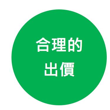 跨境为什么要买国外标