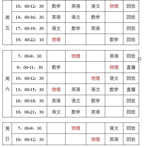 在word中如何拆分合并长篇文档