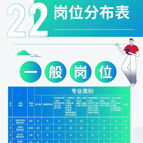 天津欢乐谷待遇怎么样