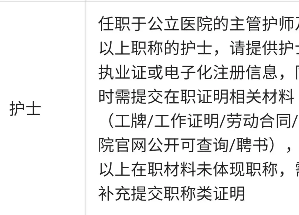 微头条号怎么补分 微头条怎么补认证