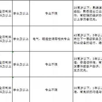 济南市二中教师工资多少