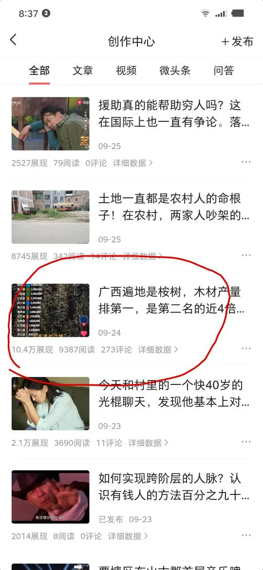 怎么找到微头条个人账号 微头条怎么找到作品