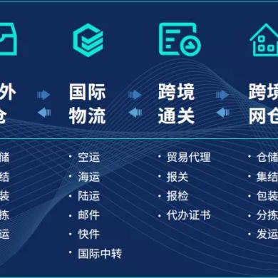 行云集团是做什么的？