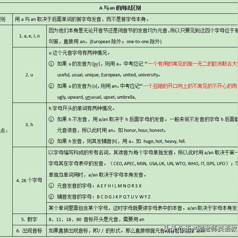 2017哈尔滨二模理综相关长尾关键词有哪些
