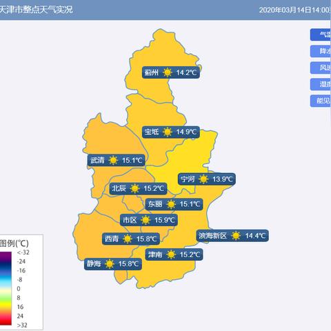 【天津未来30天天气预报】天津未来一个月天气情况查询