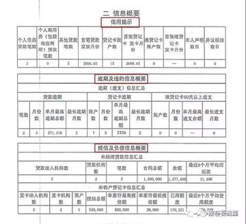 长沙单位房申请条件？