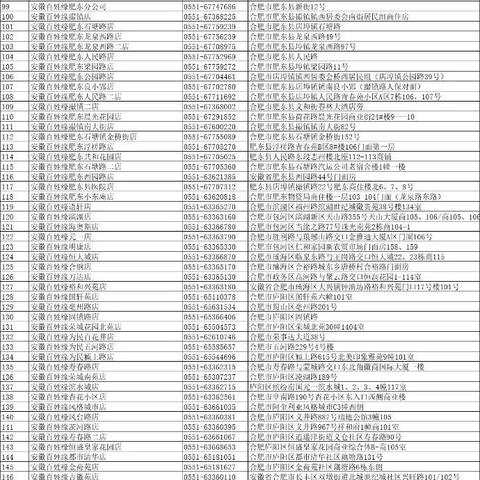 合肥口罩诈骗相关长尾关键词有哪些