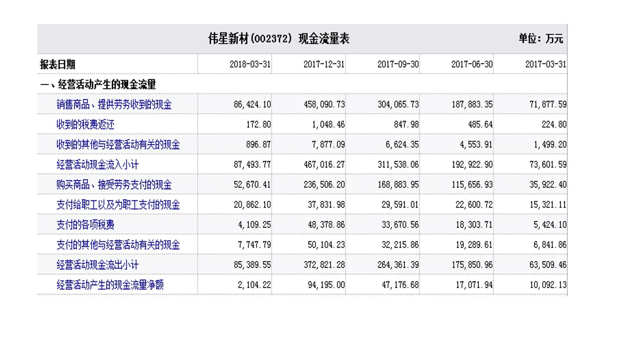 外链是指什么 外链指什么