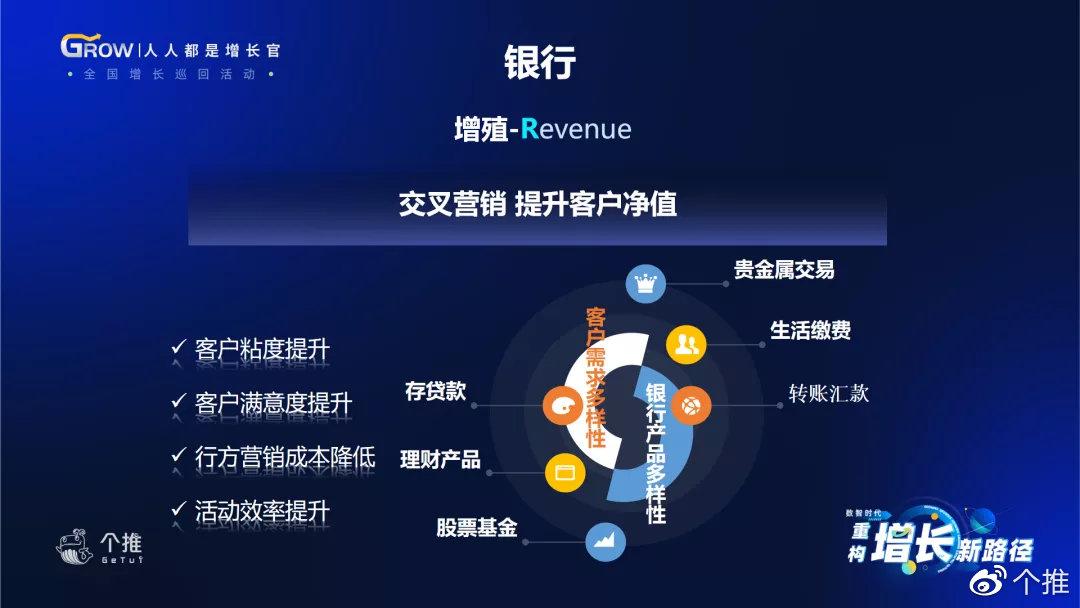 拉新app渠道运营(找人开发一款手机app软件)