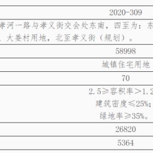 临沂市新车挂牌去哪里