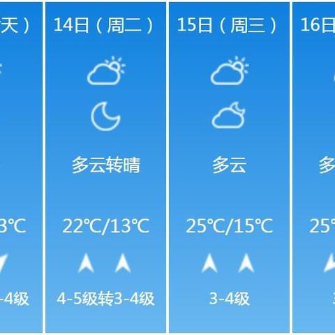 【河南未来30天天气预报】河南未来一个月天气情况查询