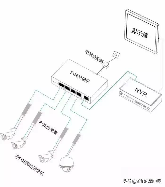 pol是什么縮寫(xiě)_天正cad遮罩命令快捷鍵 運(yùn)營(yíng)百科