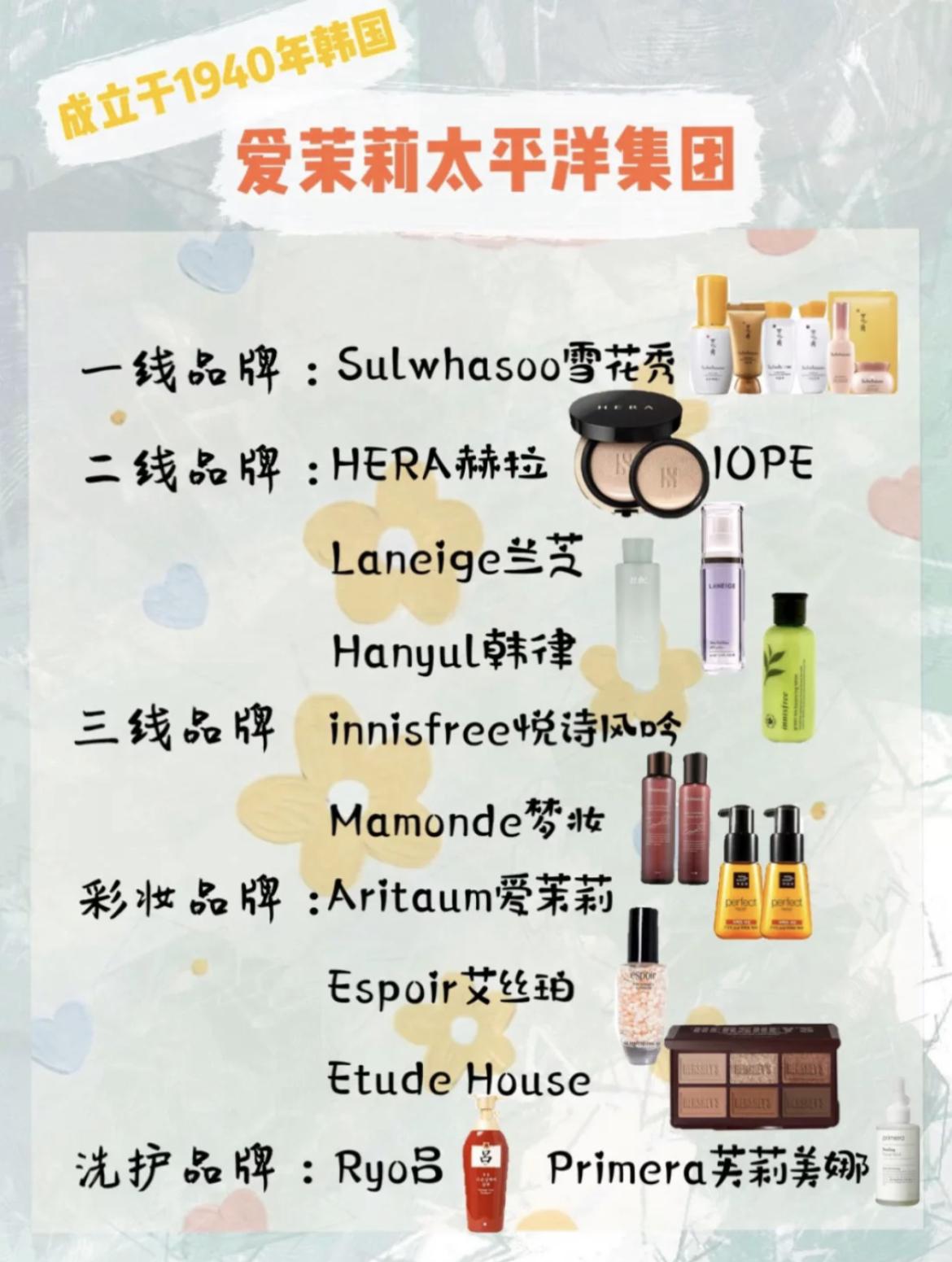 品牌榜单推荐：这些实力品牌，你一定不能错过！