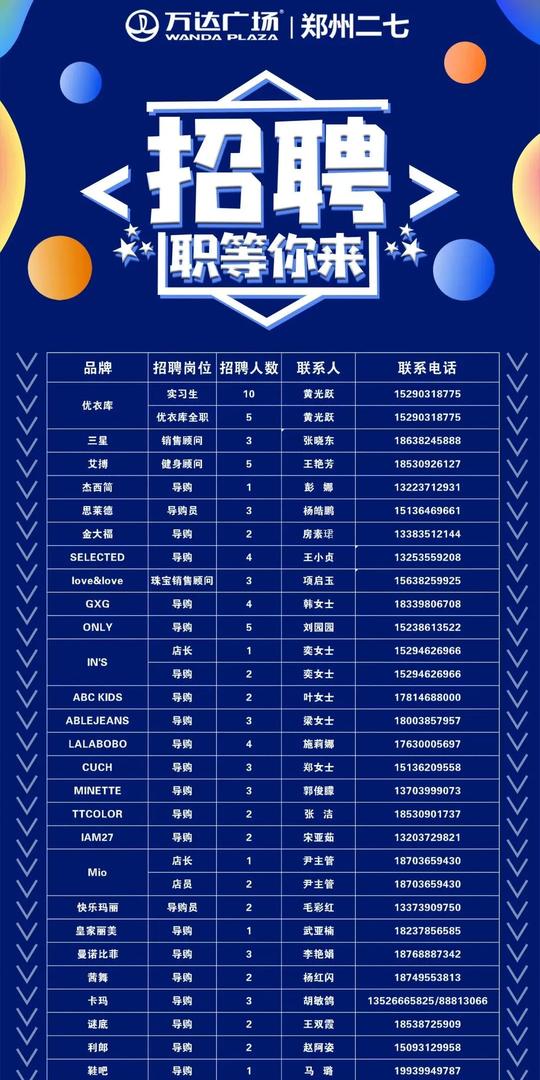 全国万达广场推出用工合作平台！1543家商户招聘，近2万岗位招人