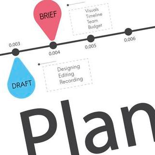 网络营销认证怎么报考