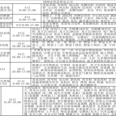 今天停电通知兰州的相关长尾关键词有哪些