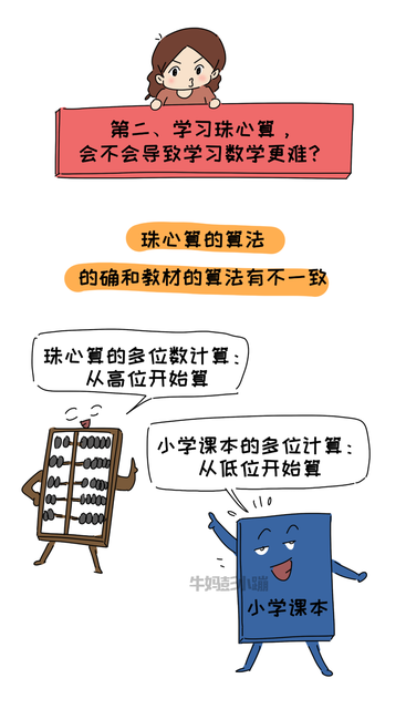 孩子几岁可以学珠心算