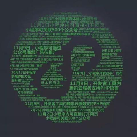 武汉车站机场的相关长尾关键词有哪些