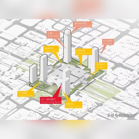 杭州市都有什么广场