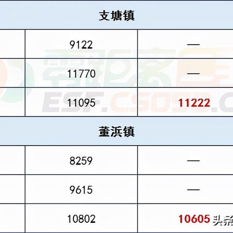江苏苏州常熟市放假的长尾关键词有什么
