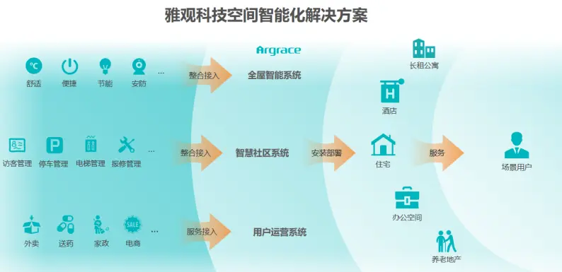 海口专业搜索引擎优化服务 贵阳专业搜索引擎优化服务