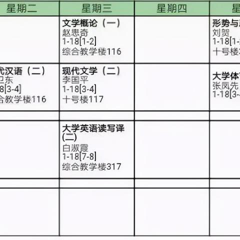 河南专升本高数库课的相关长尾关键词有哪些