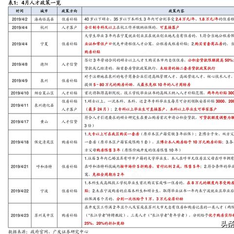 福建泉州市怎么交社保