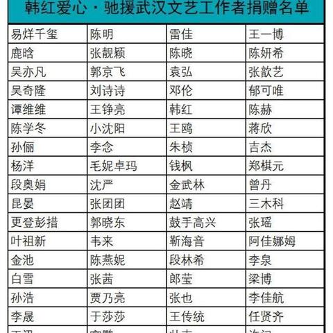 为什么说武汉市和湖北