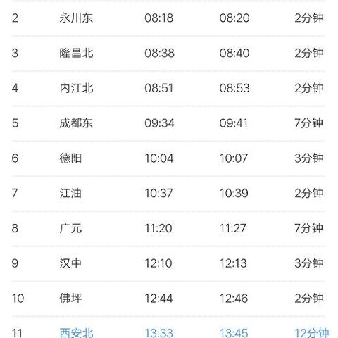 重庆哪个区离甘肃省兰州市较近