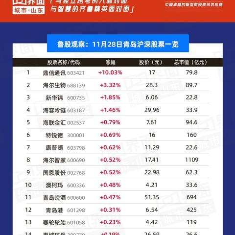 杭州中程实业的相关长尾关键词有哪些