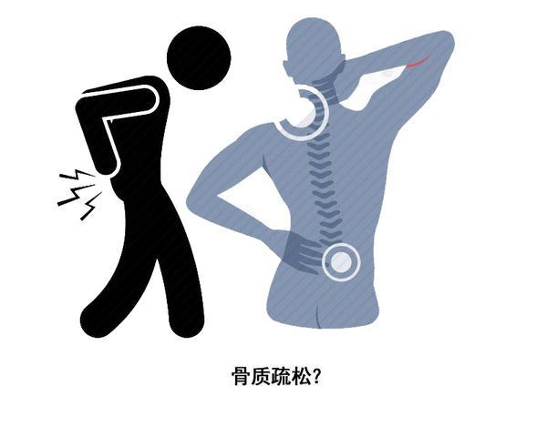 2020世界更年期关怀日是哪一天 2020世界更年期关怀日是哪一天