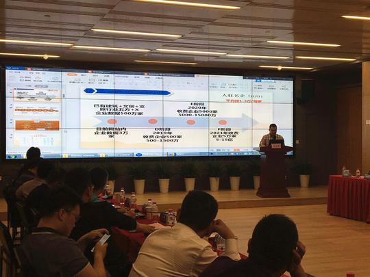 杭州2019“智慧talk”科技项目投资创业分享会
