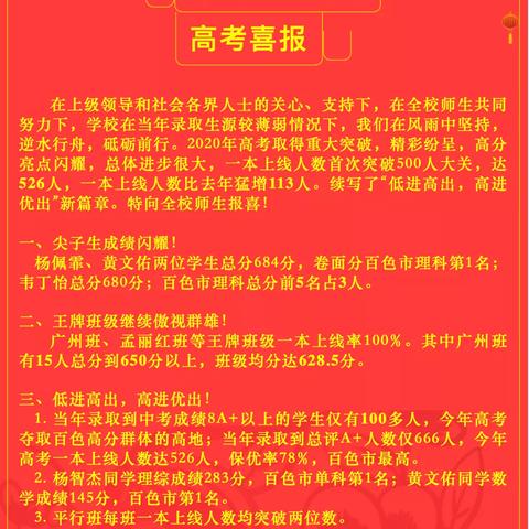南宁市百色中学怎么样