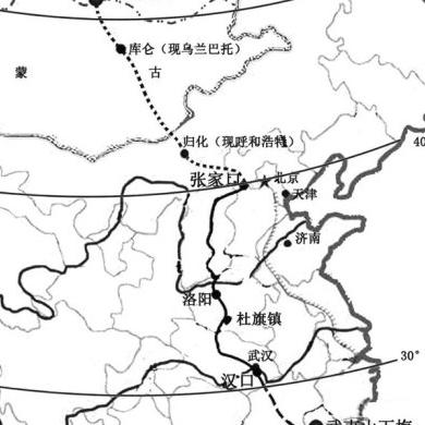 石家庄市装卸搬运公司的长尾关键词有什么