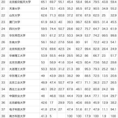 哈尔滨到十堰的火车相关长尾关键词有哪些
