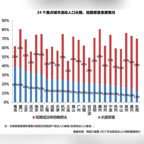 东莞市包括哪些城镇