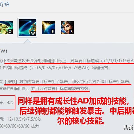 掌握节奏，制胜战场——王者荣耀团战时机与技能释放技巧全解析