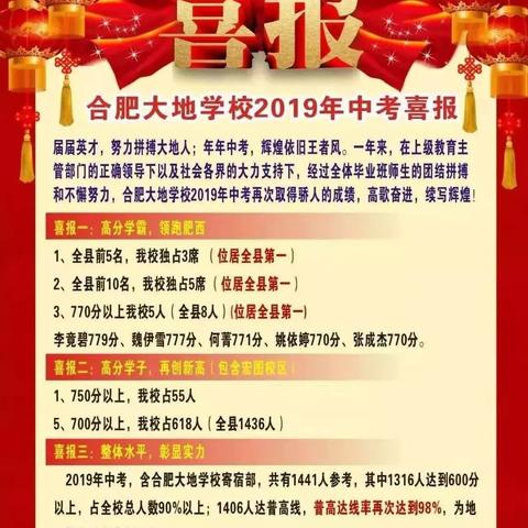 合肥28中语文教师相关长尾关键词有哪些