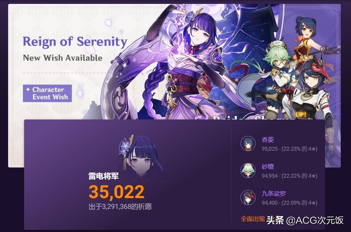 怎么查看原神抽卡记录统计(原神抽卡次数怎么算)