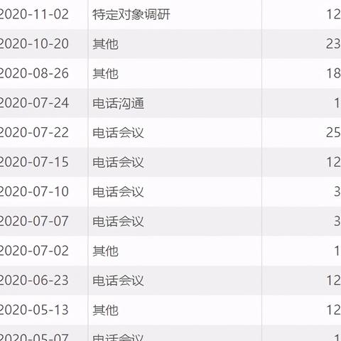 深圳市兆驰股份 怎么样