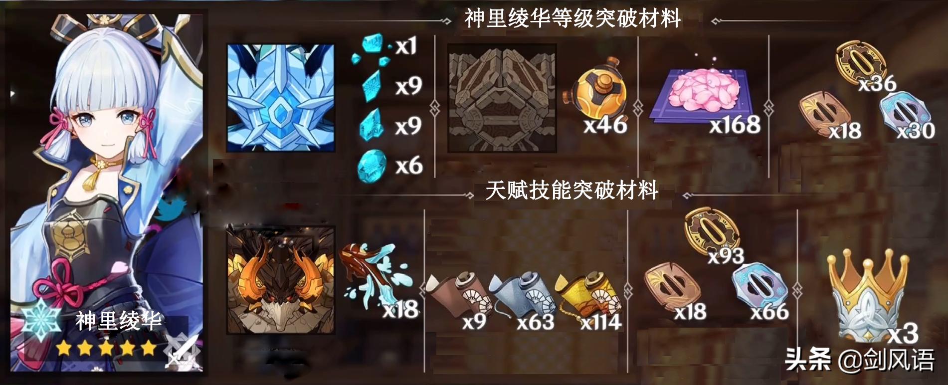 原神冰玉怎么刷（申鹤需要什么天赋书）