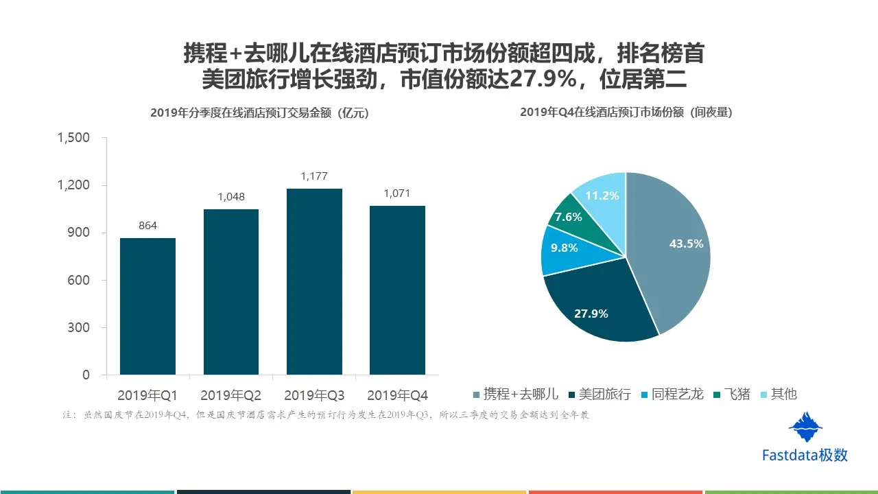 美团商家拒绝退款怎么办 快手商家如何拒绝退款