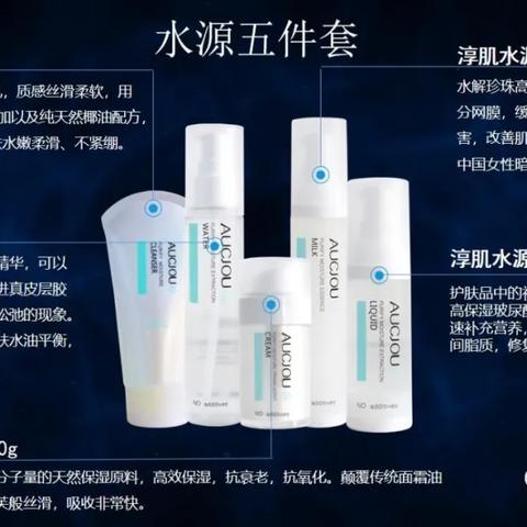 海外电商入门门槛多少 相关的长尾关键词是那些 