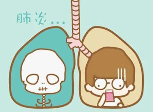 肺炎疾病孩子怎么避免再复发
