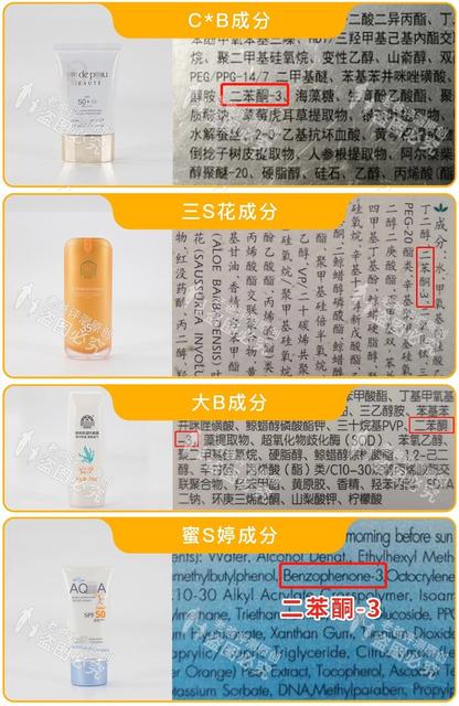 怎么知道孩子用防晒霜过不过敏