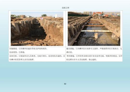 「精品资料」中建安全生产隐患识别口袋书「上中下+视频」