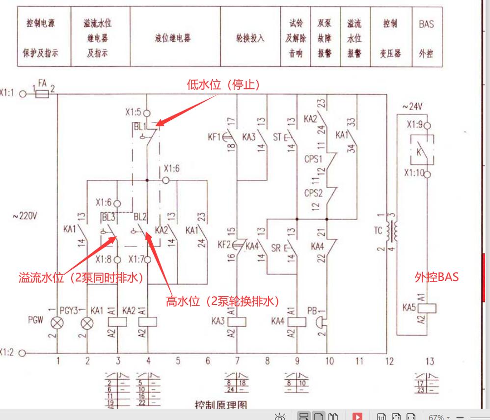 如何选用适合自己的排污泵