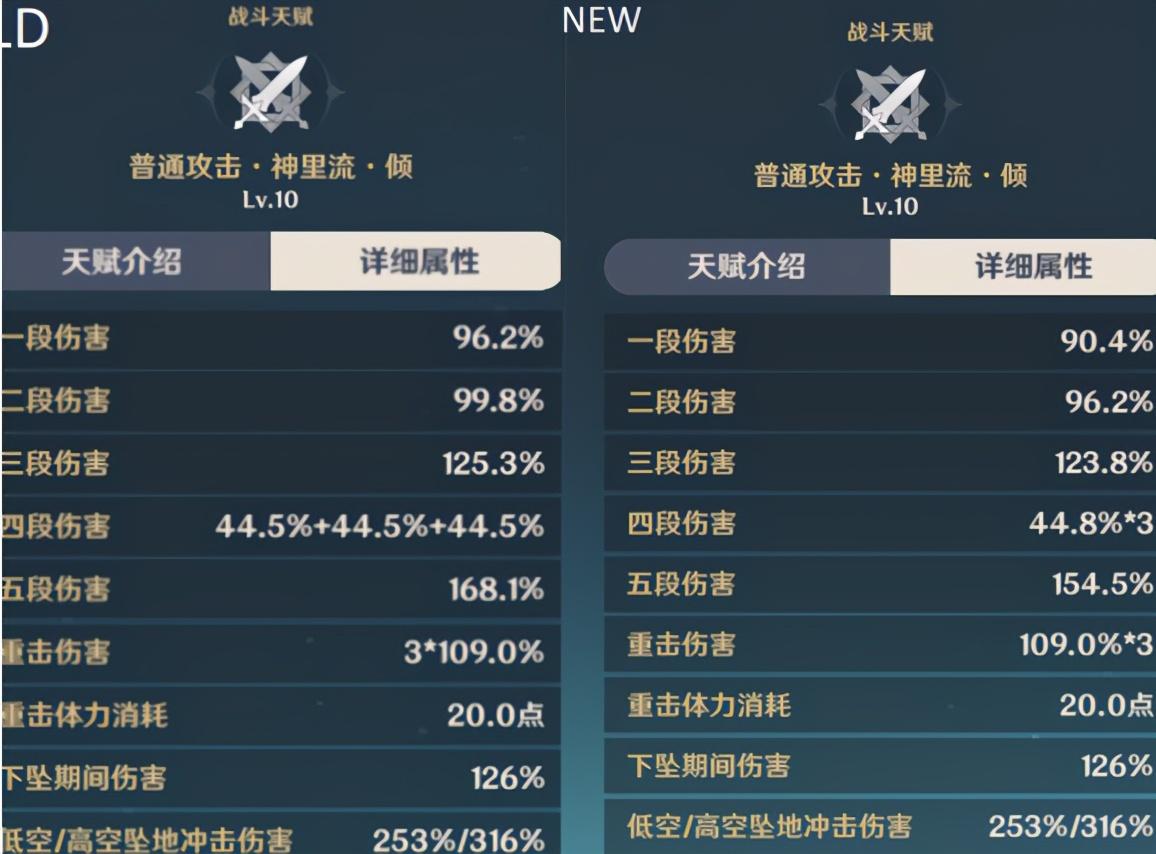 原神混沌装置怎么刷快（狼末的升级材料在那）