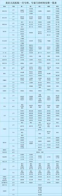 2020中考结束后怎么规划假期