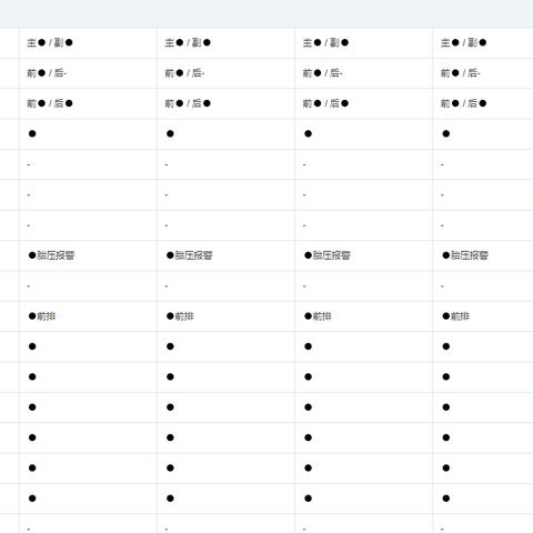 金牛座销量为何暴跌 金牛座为何销量这么差